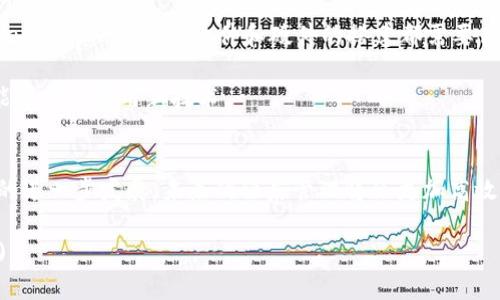   探秘迪拜区块链酒店：哪些公司在引领行业创新？ / 

 guanjianci 迪拜区块链酒店, 区块链技术, 酒店管理 /guanjianci 

---

引言
近年来，区块链技术在各个行业中崭露头角，尤其是在金融和供应链管理等领域。随着这一技术的发展，它在酒店业中的应用也逐渐被重视。迪拜作为全球旅游、商务中心之一，积极探索利用区块链技术来提升酒店服务和运营效率。本文将详细介绍迪拜的区块链酒店及相关公司，帮助您更好地理解这一趋势。

迪拜区块链酒店的基本概念
区块链技术是一种去中心化的分布式账本技术，其核心在于数据安全性和透明度。酒店行业可借助区块链技术简化和运营流程，如预定管理、客户身份验证、支付处理和奖励计划等。区块链能提高交易的透明度，降低欺诈风险，并增强客户信任。

主流的迪拜区块链酒店及其公司
1. **Atlantis The Palm**：这家酒店在引入区块链技术方面走在了前列。Atlantis The Palm与区块链初创企业合作，开发了一种基于区块链的客户预订平台，旨在提升客户的入住体验。通过这种平台，客户可以使用加密货币进行支付，并通过智能合约来确保预订的透明性。

2. **Ramada Hotel 
            
        </div>
    </section>
    <div class=