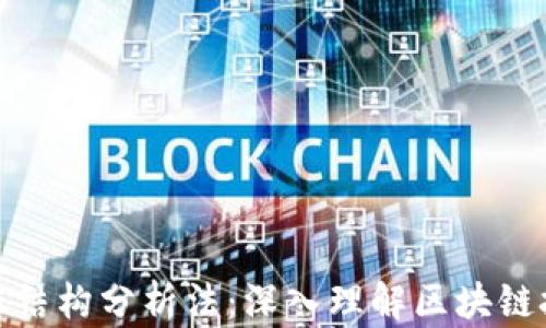 
区块链内容结构分析法：深入理解区块链技术的关键