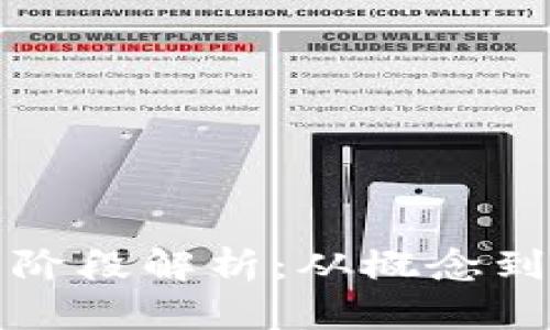 产业区块链发展阶段解析：从概念到应用的演变之路