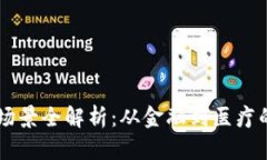 区块链应用场景全解析：从金融到医疗的多元化