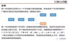 深入了解TokenimDF质押挖矿：您的全面指南