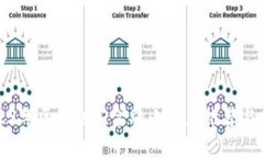 2023年区块链新金融小程序推荐与分析