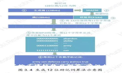2023年自主可控区块链软件推荐：前沿技术与应用解析