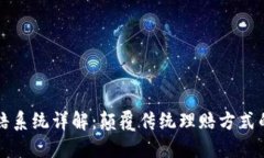 区块链快速理赔系统详解：颠覆传统理赔方式的
