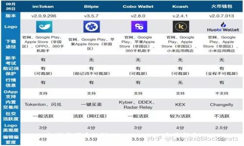如何将代币提到Tokenim 2.0：全面指南