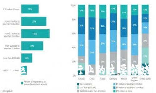 深入解析区块链投资行业的主要领域与机会