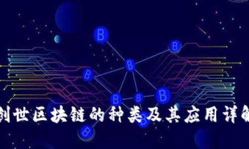 创世区块链的种类及其应用详解
