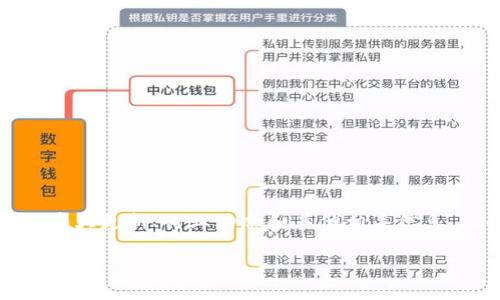 在本次文章中，我们将探讨下周区块链游戏的相关新闻。这将涵盖即将发布的游戏、重大更新、行业动态和其他相关信息，以帮助玩家和开发者及时了解行业的最新动态。以下是文章的结构，包括和关键词。

下周区块链游戏新闻：新游戏发布、重大更新与行业动态