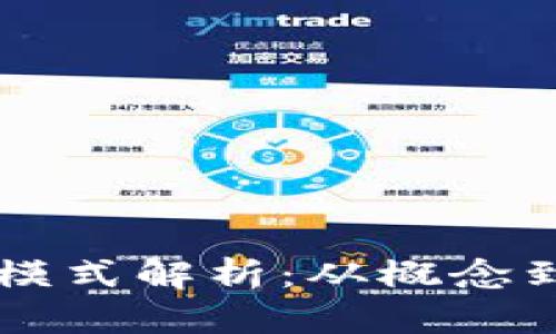 区块链上市商业模式解析：从概念到应用的全面剖析