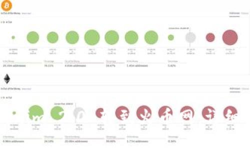 如何将Tokenim 2.0 转到火币网：详细步骤与指导