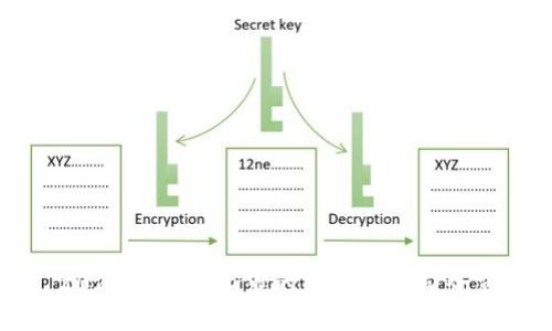 2023年赴港上市的区块链公司全览