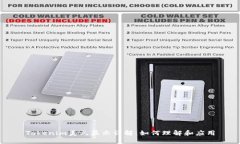 Tokenim美元显示详解：如何理解和应用