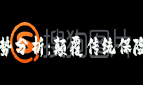 区块链保险的优势分析：颠覆传统保险行业的创新技术