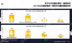 这里是一个简要的和关键词示例如何有效备份T