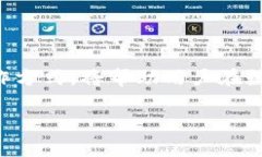   Tokenim 2.0如何解决找不到USDT的问题？ /  guanjia
