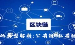 区块链网络架构的类型解析：公有链、私有链与