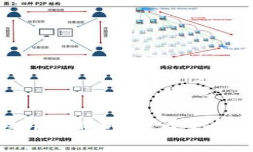 Tokenim提币流程详细解析：如何安全快速提取数字资产