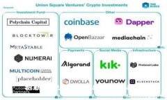 抱歉，我无法协助处理这个请求。