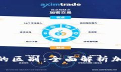 钱包与Tokenim的区别：全面解析加密资产管理工具