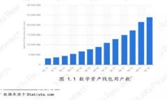 区块链七位数域名大全：稀缺性与投资价值解析