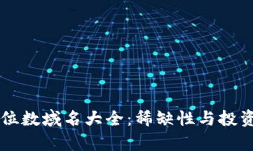 区块链七位数域名大全：稀缺性与投资价值解析