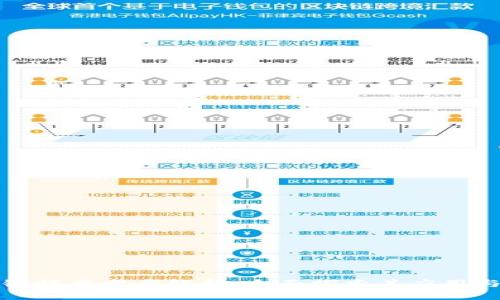 区块链技术方案解析：全面探索其应用与优势