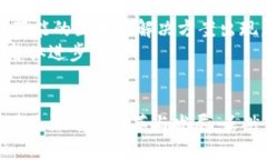   区块链行业概述：深度解析区块链的多元产业应