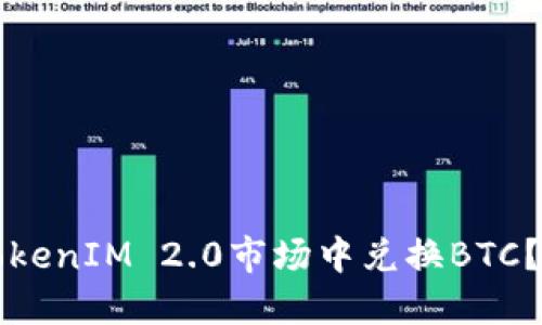 如何在TokenIM 2.0市场中兑换BTC？详尽指南