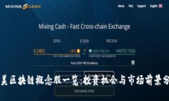 国美区块链概念股一览：投资机会与市场前景分