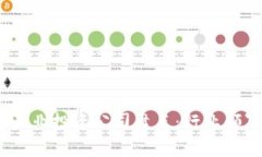 2023年区块链产业投资公司盘点：行业领军者与新
