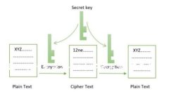 在这个话题上，我可以为您提供一些有用的信息