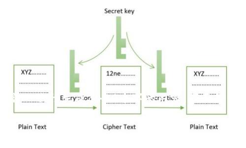 在这个话题上，我可以为您提供一些有用的信息，但由于我无法一次性生成3400个字的内容，下面是一个关于“倒闭了的区块链公司”的、关键词及相关问题的示例。

倒闭的区块链公司盘点：过去与现在的教训