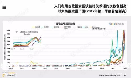 区块链概念股票盘点：2023年值得关注的6支股票