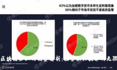 创业区块链企业的优势解析：探索新兴技术的无