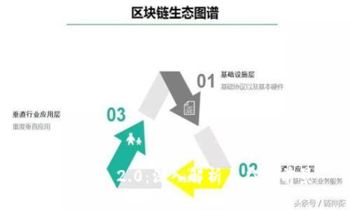 Tokenim 2.0：深入解析与应用前景