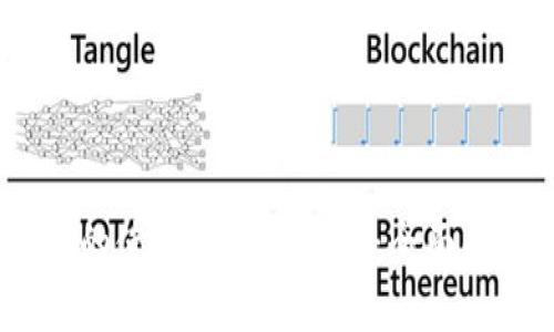 Tokenim 2.0 钱包的使用者信息查询：全面解析与用户隐私保护