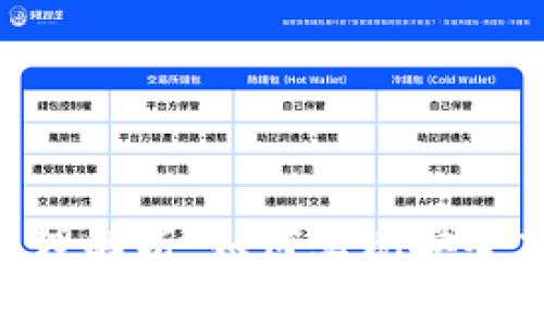Tokenim苹果版的原理解析：如何实现安全高效的数字资产管理