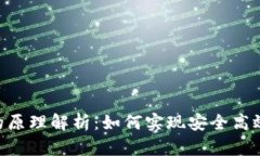 Tokenim苹果版的原理解析：如何实现安全高效的数