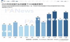   最靠谱的区块链项目推荐丨最新投资指南 /  g