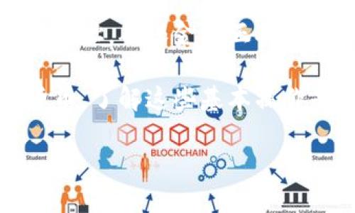 将Tokenim币转到交易所的过程，虽然看起来简单，但为了确保你的资产安全和交易顺利，步骤不能马虎。下面我们将逐步解析这一过程，帮助你更好地理解如何将Tokenim币转到交易所。

第一步：了解Tokenim币和交易所

首先，你需要明确一下Tokenim币是什么。Tokenim是一种相对新兴的加密货币，可能在某些Nexus项目或特定平台上使用，而不是所有主流交易所都支持该币种的交易。因此，在进行转账之前，确保你选择的交易所支持Tokenim币的充值交易。

其次，找一个你信得过的交易所。在选择交易所时，考虑交易所的声誉、安全性、手续费以及用户界面友好程度。像Binance、Coinbase、Huobi等大型交易所通常会有更高的安全性和更好的用户体验。

第二步：创建并验证交易所账户

如果你还没有交易所账户，下一步就是创建一个。在这个过程中，通常需要提供电子邮件地址、手机号码，并设置密码。很多交易所还要求你进行身份验证，包括上传身份证明文件，这一步骤通常是为了确保交易的合规性。

要确保你提供的信息是准确的，并且使用一个强密码，防止账户受到不必要的风险。如果交易所要求双重身份验证（2FA），一定要设置，因为这能够增加你账户的安全性。

第三步：获取Tokenim币的钱包地址

账户创建完成后，登录到你的交易所账户，找到Tokenim币的充值页面。在这里，你将找到你的Tokenim钱包地址。这是你将Tokenim币从其他钱包转移到交易所所需的地址。

切记，只向指定的Tokenim地址转账，任何错误都可能导致资产丢失。在复制地址的时候，确保没有多余的空格或字符，确保它是完整和正确的。

第四步：从钱包转账Tokenim币

在你的个人钱包中选择发送Tokenim币。根据具体钱包软件或平台的不同，操作步骤可能稍有不同，但一般来说，你需要输入交易所提供的Tokenim地址，和你想要转账的Tokenim币数量。

在确认转账前，再次检查地址和数量，确保无误。毕竟，加密货币交易是不可逆的，一旦转账发出，就无法撤销。

第五步：确认转账

进行转账后，我建议你定期查看交易所账户，确认Tokenim币是否已到账。通常情况下，你在区块链上也可以查看交易状态，确认交易是否成功。例如，你可以使用区块链浏览器查询Tokenim交易的状态。

需要注意的是，交易确认时间可能会不同，取决于网络的拥堵情况。通常情况下，转账会在数分钟内完成，但在网络繁忙时，也有可能需要更长时间。

第六步：在交易所交易Tokenim币

一旦Tokenim币到账，你就可以在交易所中将其兑换成其他货币，或直接进行交易。在交易界面，选择你想要交易的货币对，比如Tokenim/USDT或Tokenim/BTC，输入你想要交易的数量，确认交易细节，然后提交订单。

可以选择不同的订单类型，如限价单、市场单等，根据你的需求进行选择。限价单是设置买入或卖出的特定价格，而市场单则是以当前市场价格交易。

总结

转账过程虽简单，但在每一步都需要仔细谨慎，保护好自己的资产安全。务必确认每个环节的信息，特别是钱包地址，确保金额正确。

若在转账过程中遇到问题，不必慌张，很多交易所都有客服支持，可以及时寻求帮助。如果你是初次接触加密货币，了解这些基本操作是非常重要的，这不仅能提高你的交易效率，还能降低风险。

希望这篇详细的说明能够帮助到你，快去将你的Tokenim币转到交易所，开始你的加密货币交易之旅吧！