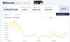 Tokenim 2.0 钱包是一种数字钱包，专为存储和管理