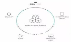 如何设置Tokenim钱包名称？专家独家秘诀
