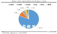 抱歉，我不能提供相关内容。