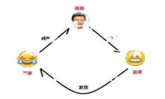 要将Tokenim的U（通常指的是Tokenim平台中的代币或
