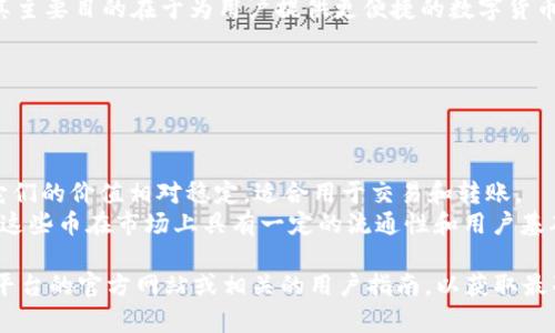 截至我最后的知识更新，Tokenim 2.0 是一个数字资产管理和交易平台，其主要目的在于为用户提供更便捷的数字货币交易服务。在这个平台上，用户可以管理、存储和交易多种数字货币和代币。

具体来说，Tokenim 2.0 中存储的币种通常包括但不限于：

1. **比特币（BTC）**：最初的加密货币，广泛用于数字资产交易。
2. **以太坊（ETH）**：以太坊是第二大市值的加密货币，支持智能合约。
3. **稳定币（如USDT、USDC）**：这些都是与法定货币挂钩的代币，意味着它们的价值相对稳定，适合用于交易和转账。
4. **其他主流山寨币**：如瑞波币（XRP）、链环（LINK）、卡尔达诺（ADA）等，这些币在市场上具有一定的流通性和用户基础。

如果你对 Tokenim 2.0 的具体币种或功能有更详细的问题，建议查看该平台的官方网站或相关的用户指南，以获取最准确的信息。希望这些信息能对你有所帮助！