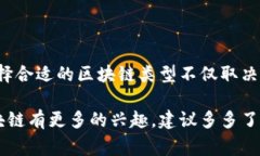 区块链的目录通常是指区块链网络中用于存储和