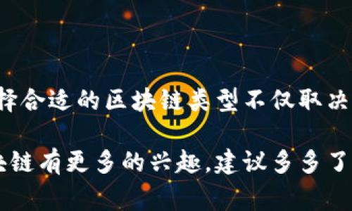 区块链的目录通常是指区块链网络中用于存储和管理数据的结构和类型。区块链可以根据其特性和应用场景的不同，划分为几种不同类型的目录。以下是一些主要的区块链类型的介绍，供您参考：

### 1. 公有链（Public Blockchain）
公有链是完全开放的，任何人都可以参与网络并查看所有交易。这种类型的区块链通常以去中心化和透明度著称。

**特点：**
- 去中心化：没有中央控制机构。
- 包容性：任何人都可以参与。
- 透明性：所有交易对所有人可见。

### 2. 私有链（Private Blockchain）
私有链是相对封闭的，只允许特定的用户或组织参与。这种类型的区块链通常被企业或组织使用，以保护敏感数据。

**特点：**
- 中心化程度高：由某个组织管理。
- 可控性：只有授权用户可以参与。
- 数据隐私：限制交易的可见性。

### 3. 联盟链（Consortium Blockchain）
联盟链是一种由多个组织共同维护的区块链。这种类型的链结合了公有链和私有链的特点，适合商业联盟或行业合作。

**特点：**
- 多方共识：需多方达成共识才能进行交易。
- 更高的安全性：由于参与者是已知的，相对更安全。
- 更低的能耗：相比于公有链，交易确认速度更快。

### 4. 嫁接链（Sidechain）
嫁接链是指与主链平行运行、相互连接的区块链。它们通常用于实现特定功能，减轻主链的负担。

**特点：**
- 提高扩展性：可在不影响主链性能的情况下进行扩展。
- 灵活性：可以在嫁接链上实施不同的规则或协议。
- 降低主链负担：分担主链的交易处理。

### 5. 混合链（Hybrid Blockchain）
混合链结合了公有链和私有链的特性，允许在私有环境中进行某些操作，同时又能利用公有链的部分功能。

**特点：**
- 灵活应用：用户可以根据需求选择公有或私有的部分。
- 数据隐私与安全：可以在控制的环境中保护敏感数据。
- 可扩展性：混合链能够提供更多的应用场景。

### 6. 其他区块链类型
除了上述几种主要类型，区块链还可能根据不同的功能和设计理念，衍生出更多的子分类。例如，证明工作量链（PoW）、证明股份链（PoS）、以太坊链、比特币链等。

## 如何选择适合的区块链类型
选择适合的区块链类型非常重要，尤其是对于企业或项目的特定需求。以下是一些考虑因素，帮助你做出最佳选择。

### 1. 目标和需求
首先，明确你使用区块链的目的是什么。是为了提高透明度、增强安全性，还是为了降低成本？不同的目的可能适合不同的链。

### 2. 数据隐私
如果你的数据安全和隐私非常重要，那么考虑使用私有链或者联盟链，确保只有授权用户可以访问敏感数据。

### 3. 参与者
考虑参与者的性质。如果参与者是有限的组织，私有链或者联盟链可能更合适；如果要允许公众参与，则公有链可能是更好的选择。

### 4. 技术能力
选择区块链也需要考虑技术实现的可能性。某些链的技术实现可能更加复杂，需要更高的技术能力。

### 5. 成本
不同类型的区块链在使用、维护和交易费用上可能存在差异，选择时需要综合评估。

## 结论
区块链作为一种革新的技术，其多样性使得它在各个领域都能找到合适的应用。选择合适的区块链类型不仅取决于项目的需求，也要人员的技术背景、数据隐私要求等多个因素。

希望这些信息能够帮助你深入理解区块链的不同类型及其应用特点。如果你对区块链有更多的兴趣，建议多多了解相关的技术和案例，才能更好地把握这项颠覆性的创新技术。