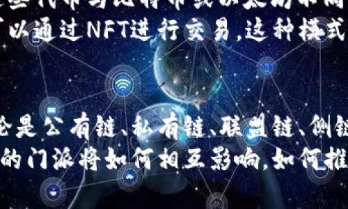 区块链作为一项颠覆性的技术，近年来在各个领域得到了广泛应用。随着其发展，区块链生态系统也逐渐形成了不同的“门派”，每个门派都有其独特的特点和应用场景。下面，我们一起来探讨一下区块链的主要门派及其特点。

公有链
公有链，顾名思义，是一种开放的区块链网络，任何人都可以参与其中。比特币和以太坊是公有链的典型代表。它们的最大特点是透明性和去中心化。
在公有链上，所有交易记录对所有用户开放，任何人都可以查看。这种透明性可以增加信任，减少欺诈行为。同时，由于没有中央权威，公有链的去中心化特性使其更加安全和抗审查。
不过，公有链也有其劣势，比如交易速度较慢、能耗高等。这也导致一些项目探索更为高效的共识机制和技术改进。

私有链
相较于公有链，私有链是由特定组织或团体控制的区块链网络。只有经过授权的用户才能参与其中，典型的例子包括一些企业内部的数据管理系统。
私有链的主要优势在于兼容性和效率。由于参与者相对少，交易确认速度较快，适合需要高效和隐私保护的场景。例如，金融机构经常使用私有链来处理内部交易，因为它能够保证交易的安全性和隐私。
当然，私有链的中心化特征也带来了信任问题。用户需要信任链的管理者，而不是系统本身。

联盟链
联盟链可以看作是公有链和私有链之间的一个折中方案。它由多个组织共同管理，只有经过许可的参与者才能加入。Hyperledger Fabric 和 R3 Corda 就是联盟链的代表。
联盟链的主要特点是多方参与和合作，可以在不必要公开所有信息的情况下，共享数据。这种门派适合于需要协作的行业，尤其是跨行业、跨企业的数据共享场景，比如供应链管理、医疗数据共享等。
虽然联盟链的透明性不如公有链，但它能提供比私有链更高的去中心化程度，从而增强系统的安全性和可靠性。

侧链
侧链是一种与主链相连接的附属区块链，旨在解决主链的容量和速度问题。它能够在主链与侧链之间转移资产或数据，确保应用的灵活性和可扩展性。
通过使用侧链，开发者可以尝试新的功能而不会影响主链。例如，如果需要在以太坊上实现一些不兼容的功能，可以使用侧链来进行实验，这样一来，不会影响主链的稳定性和安全性。

稳定币
稳定币是与现实世界资产（如美元、黄金）挂钩的数字货币，設計的目的在于减少价格波动。USDT（Tether）和USDC（USD Coin）就是常见的稳定币。
稳定币的优势在于能够结合数字货币的优点（如快速交易、去中心化）与法定货币的稳定性，成为更适合日常交易的数字资产。因此，它们在去中心化金融（DeFi）和跨境支付中得到了广泛应用。

NFT（非同质化代币）
NFT的出现让数字艺术、游戏和收藏品得以在区块链上交易和验证，开启了数字资产的新纪元。这些代币与比特币或以太坊不同，每个NFT都是独一无二的，具有不同的价值和属性。
艺术家和创作者们利用NFT在区块链上出售数字作品，因此无论是绘画、音乐还是游戏道具，都可以通过NFT进行交易。这种模式不仅为创作者打开了新的收入渠道，也让收藏者能够拥有独特的数字资产。

总结
区块链的不同门派各有所长，选择适合的门派不仅要考虑技术特点，还要结合实际应用场景。无论是公有链、私有链、联盟链、侧链、稳定币还是NFT，它们都在不断演化，以适应日益复杂的市场需求和技术挑战。
说真的，区块链世界的发展让人感到无比兴奋，未来的潜力简直无法估量。你可能会想，这些不同的门派将如何相互影响，如何推动整个行业向前发展，甚至是如何改变我们的生活方式……而这，一切都只是刚刚开始。