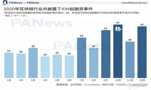 截至我知识的最后更新（2023年10月），Tokenim 2.0 是一个提供加密资产管理和交易的平台。然而，具体的功能和通道（如 TRC20 通道）的支持会不断更新，因此确认这一信息的最佳方式是直接访问 Tokenim 的官方网站或查阅他们的官方公告。

TRC20 是基于波场（Tron）网络的代币标准，类似于以太坊上的 ERC20 标准。为了实现 TRC20 的交易和互通，平台需要支持 Tron 网络。

如果你想了解 Tokenim 2.0 是否支持 TRC20 通道，可以考虑以下几个步骤：

1. **访问官方网站**：查看最新的公告和功能说明，通常官方会明确列出支持的通道和功能。
2. **查阅社区讨论**：参与相关的社区、论坛，了解其他用户的经验和讨论。
3. **联系客服**：直接向 Tokenim 的客服咨询，获取官方的确认。

总之，保持关注官方的渠道和更新是获取准确信息的最佳方式。