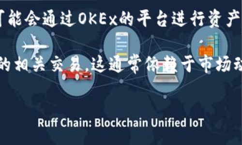 关于Tokenim和OKEx之间的关系或合作，这里有一些可能对你有帮助的信息。Tokenim是一个去中心化的数字资产平台，以提供多样化的金融服务为目标；而OKEx是全球知名的数字货币交易所，提供多种交易服务，包括现货交易、期货交易等。

在某种程度上，这两个平台可能会在加密货币领域的一些项目或数据共享方面进行合作，例如Tokenim可能会通过OKEx的平台进行资产交易，或是两者在用户体验上互相借鉴。

如果具体探讨它们的结合点，比如Tokenim是否会在OKEx上上市，或是是否可以通过OKEx进行Tokenim的相关交易，这通常依赖于市场动态和两者的商业决策。在快速变化的加密货币市场中，保持对相关动向的关注是很重要的。

如果你有更具体的问题或者需要更深层次的分析，请告诉我！